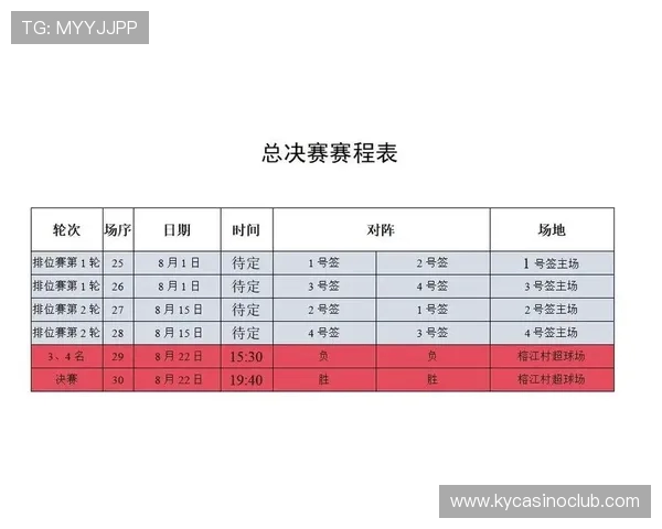 2026年贵州“村超”冠军赛将于5月16日在榕江开赛_2